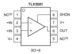 TLV3501, Высокоскоростной Rail-to-Rail компаратор